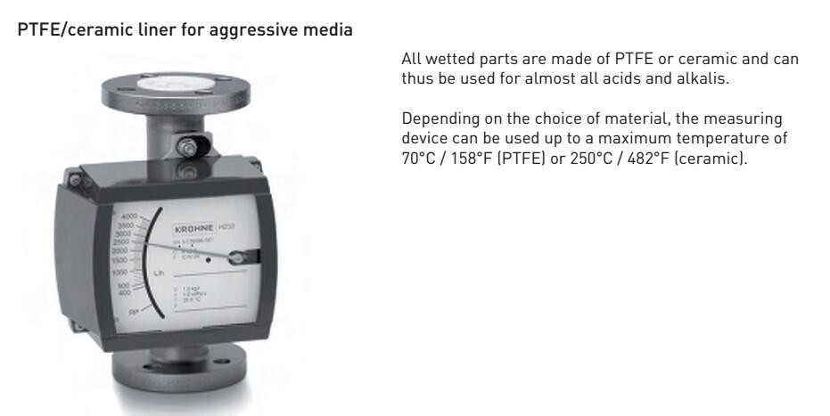 Nitric Acid (HNO3) Flow Meter Flowmeter