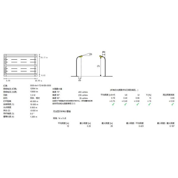 Amber Color PMMA TYPE2-M SMD5050 Street Light Lens 60x155 Degree