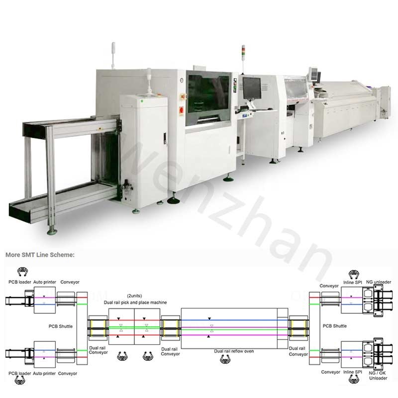 SMT Line PCB Assembly Machine Full Automatic SMT Assembly Machine
