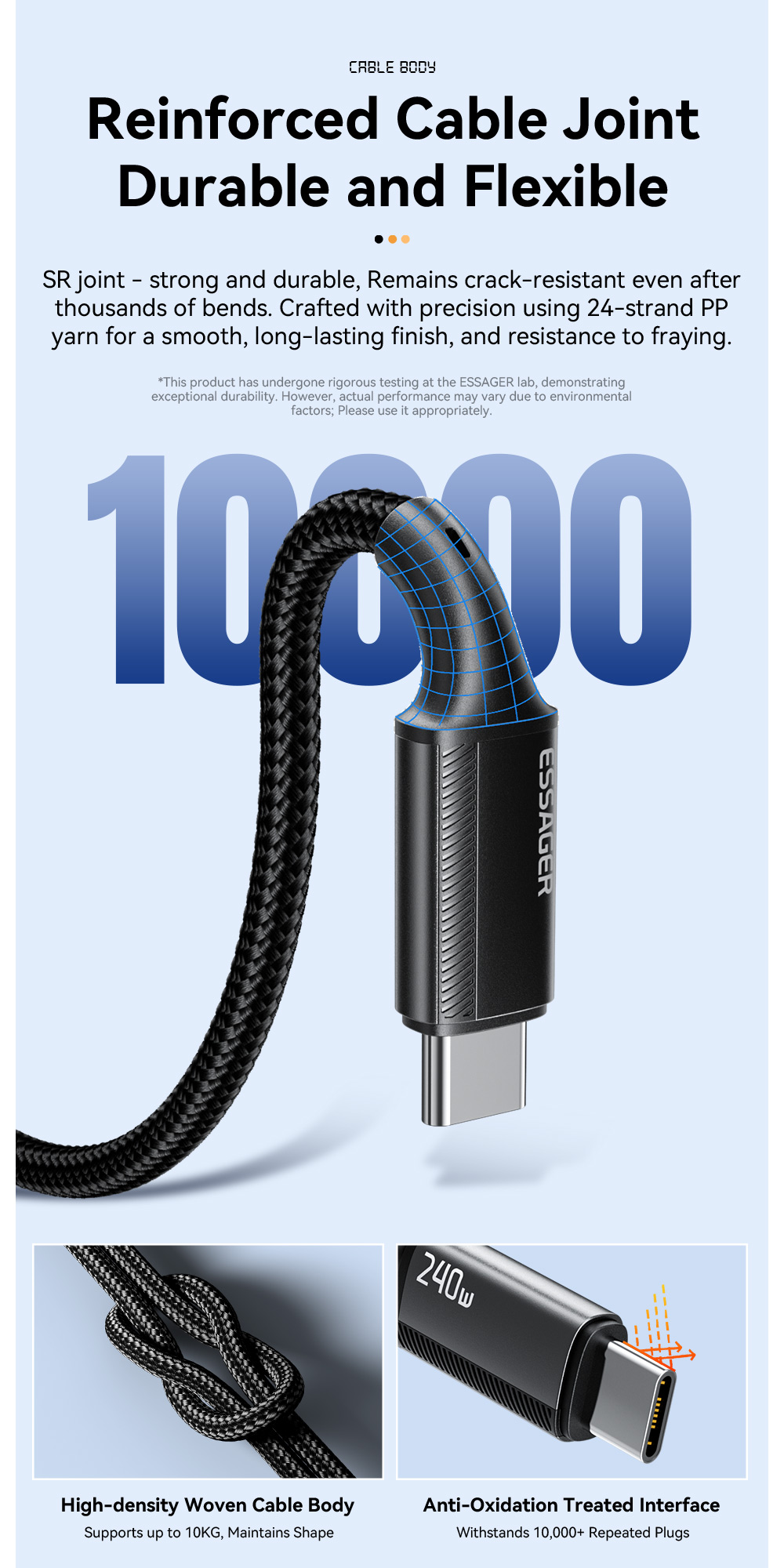 Quick Charge USB C To C Cord 240W With Tinned Copper Conductor