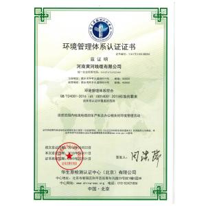 Henan Interbath Cable Co.,Ltd Certifications
