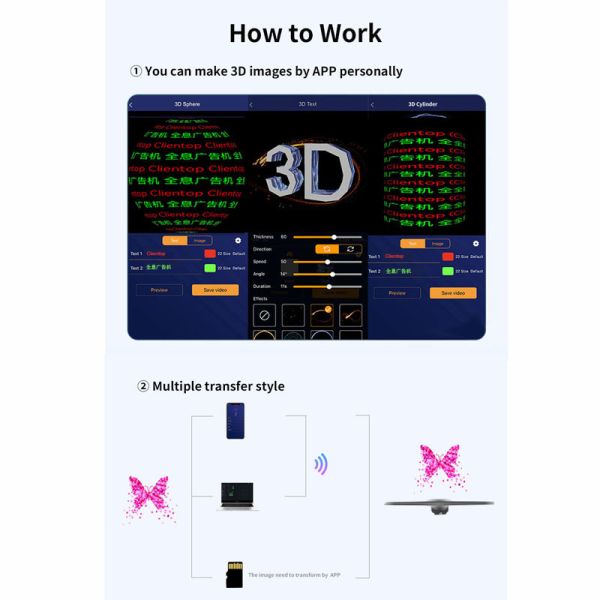 Multi Video Splicing 3D Hologram Fan Display 65cm 80W