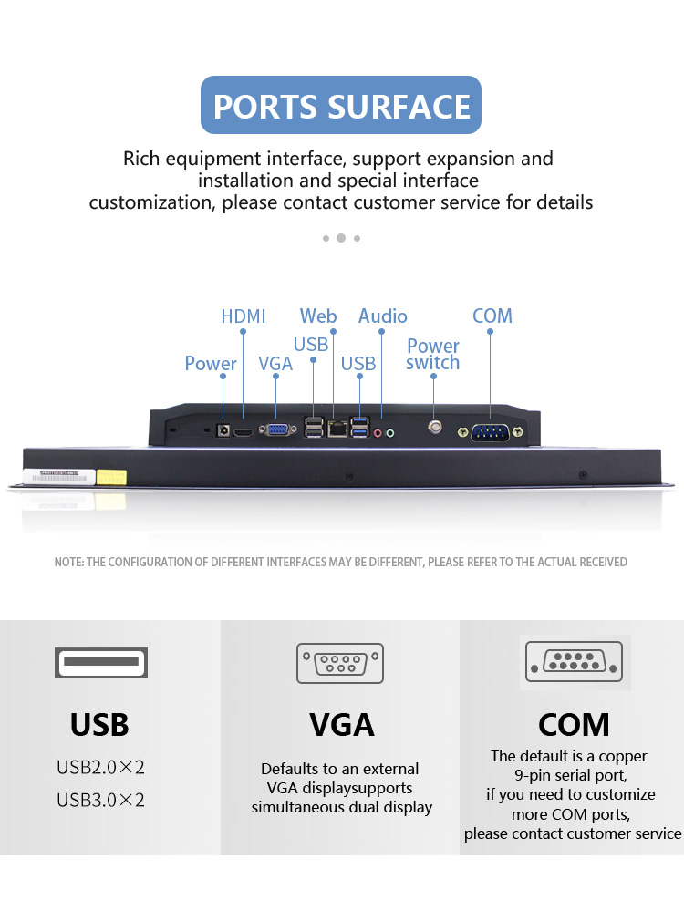 Stock 10.4 Inch Touch Screen Work All In One Computer with J1900/i3/i5/i7 Processor