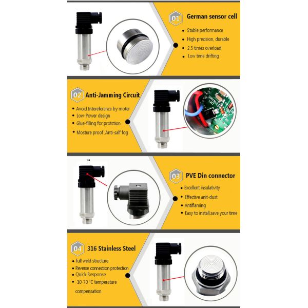 300%FS 700 Bar Flush Diaphragm Pressure Sensor MEMS Technology