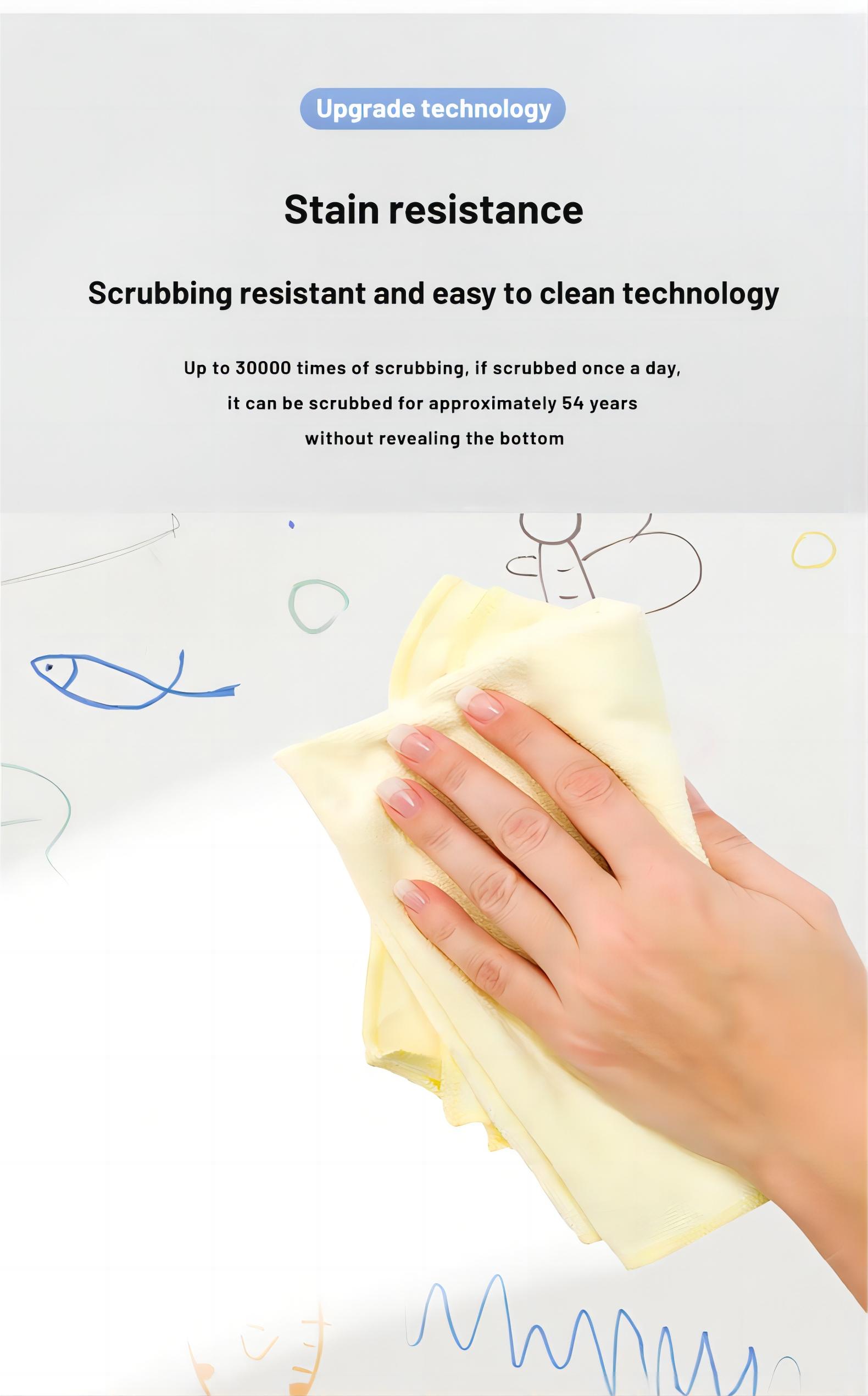 MF Tio2 Latex Coating for Advanced Interior Wall Arts Washable Fast-drying Eco friendly