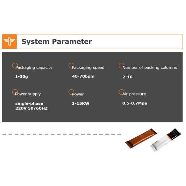 Multi Lane Packaging Machine 2-16 Lanes 55 BPM ±0.03g Accuracy