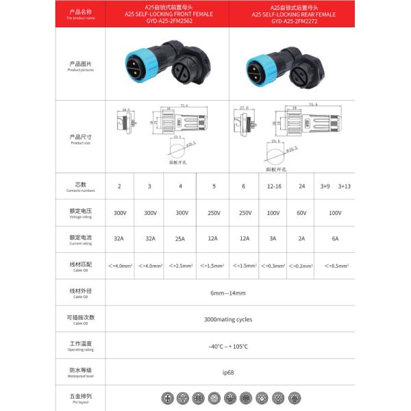 A25 Molded Cable 5 Pin Round Waterproof Wire Lighting Electrical Adapter Connector
