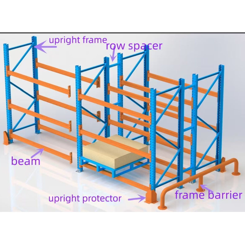 Custom Industrial Steel Selective Pallet Racking Adjustable Warehouse Beam Racking