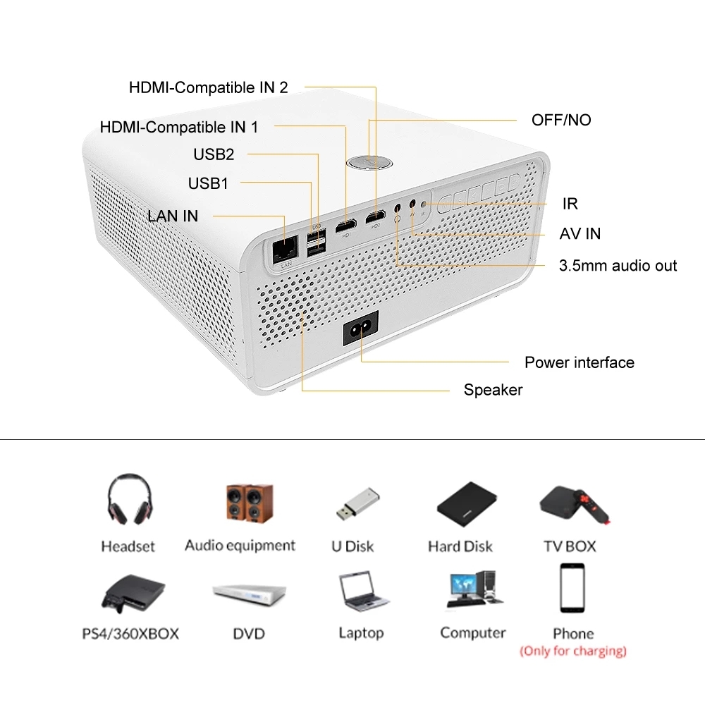 Ehomm X5 4K Home Cinema Projector High Bright Full HD Smart Projector Android 9.0