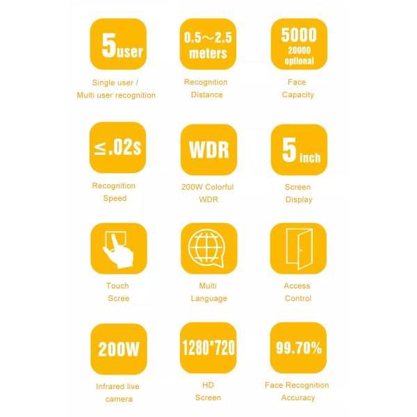 Web Based Cloud Biometric Face Recognition Devices Waterproof IP65 Face Attendance Machine
