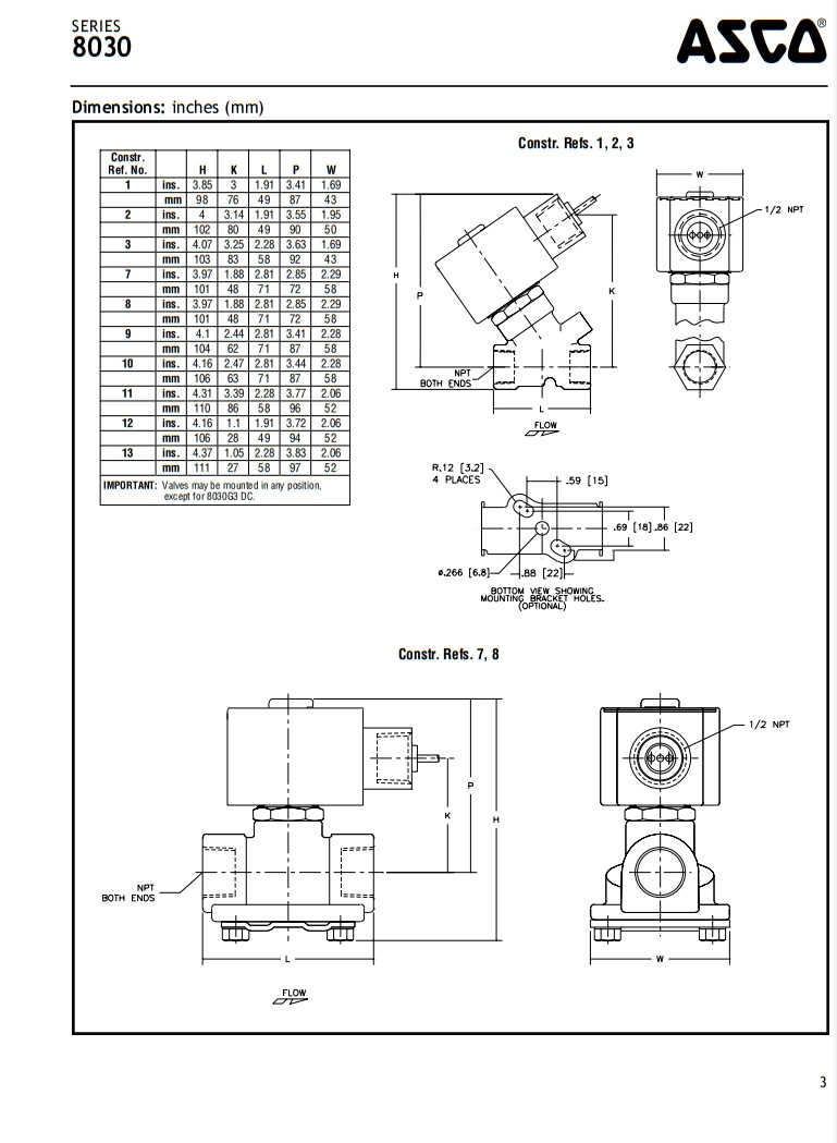 8030 Series ASCO 2 Position 2 Way Solenoid Valve Normally Open Version For Gas Venting