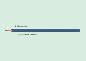 China CCC 60227 IEC 02(RV) 450 750V PVC WIRE PVC insulated wire wholesale