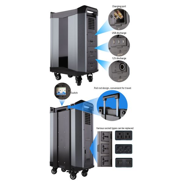 2000w Lithium Ion Phosphate Battery 2515Wh Lifepo4 Portable Energy Storage