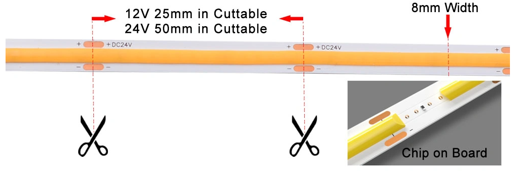 High Density Dotless 480Leds Flexible COB Strip Light COB LED Strip 5Meters/Reel 8MM 12V/24V