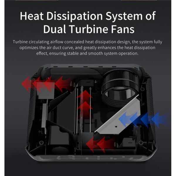 70W RGB HD Mini LED Projector 1280X720 200ANSI Portable Smart Projector