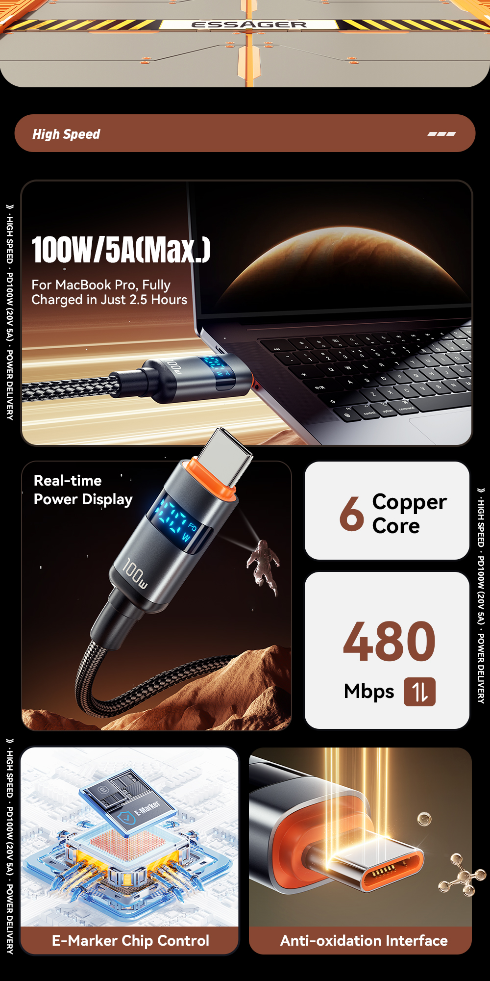 Braid Shielding USB C To C Charging Cable 100W 1m 2m ES-X61 Series