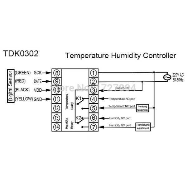 Digital temperature and humidity controller , TDK0302 humiture controller,temperature and moisture controller