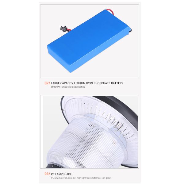 Garden Yard Solar Led Post Lamp Fixture Light Outdoor 5V 4.5W 26x26x25cm