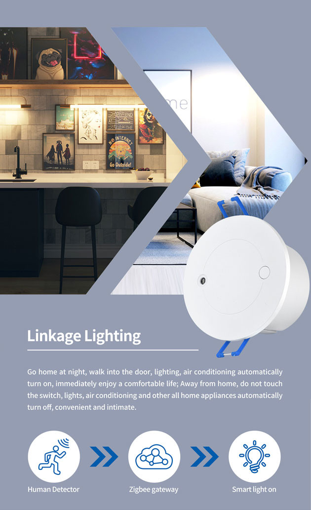 Tuya Zigbee Presence Detector 90 Degree Human Presence Detector