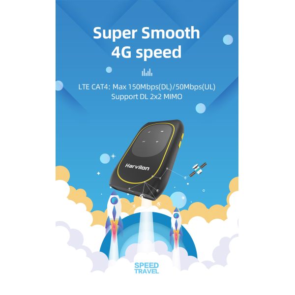 150Mbps DL 50Mbps UP Mobile 4G Lte Pocket Wifi Router