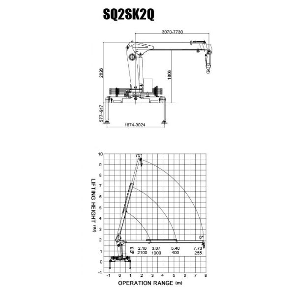 Durable Simple Operate Truck Loader Crane With 2100kg Lifting Capacity