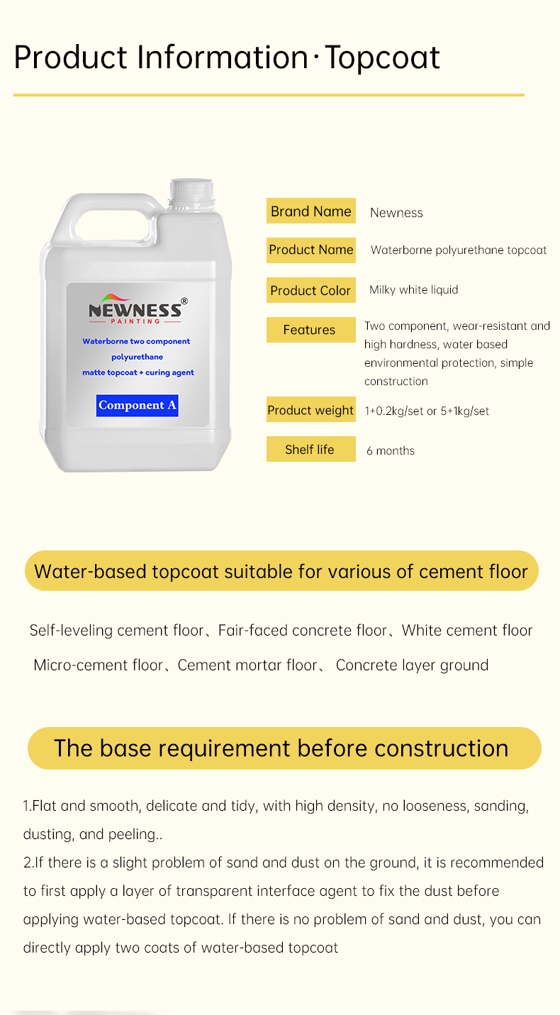 Roll Application Glossy Finish of Environmentally Friendly Products 5-6m2/SET Twice