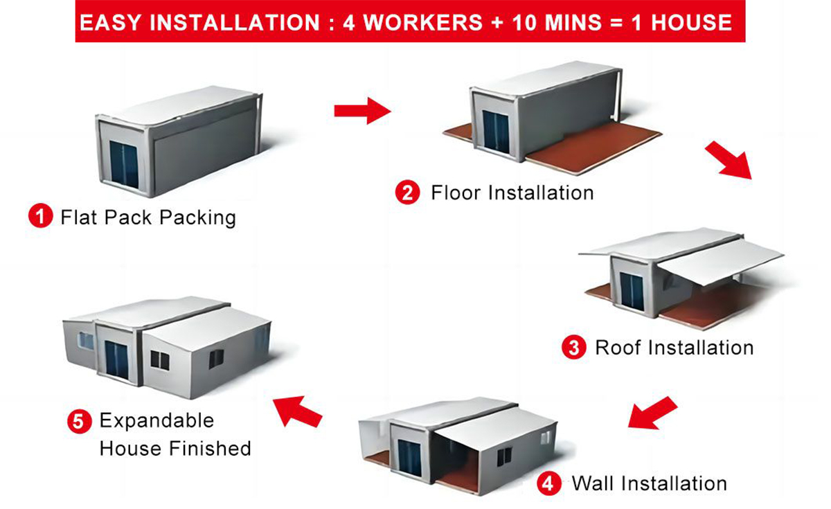 Contemporary Design Style Good Prices Movable Fireproof Expandable House Foldable Modular Container House Containers Home Extendable Mobile House