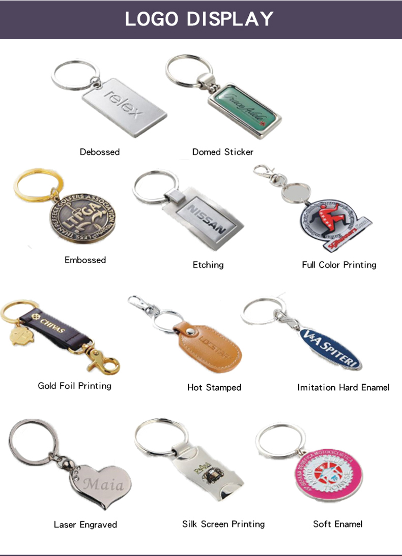 hot sale office document accessories key ring personality creative car logo pendant metal keychain