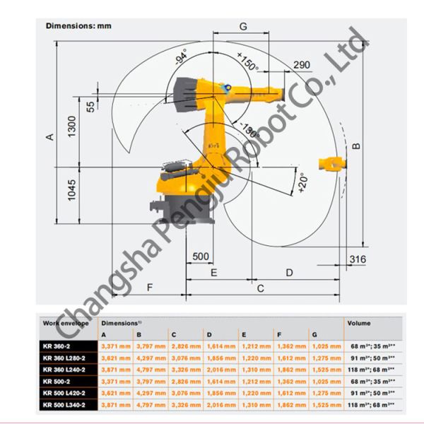 KR360 Stacking Stamping Used Kuka Robot With 2826mm Arm Span 360kg Load