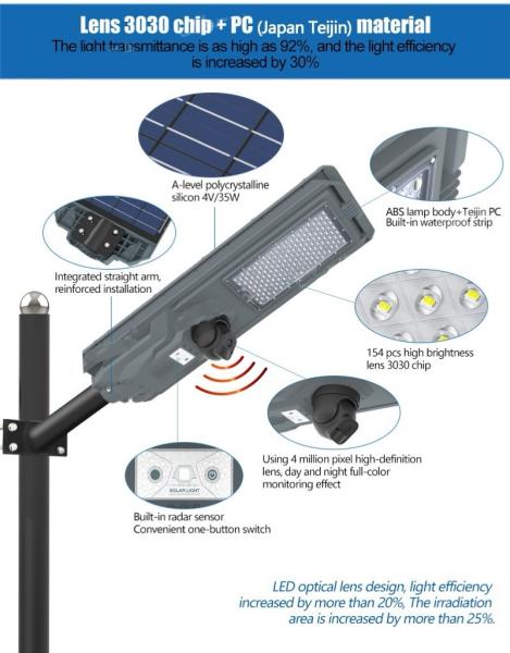 Quality 6000K - 6500K Solar Integrated Street Light 4 Megapixel Camera Street Light for sale