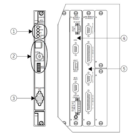BENTLY NEVADA 149992-01 133323-01 Module