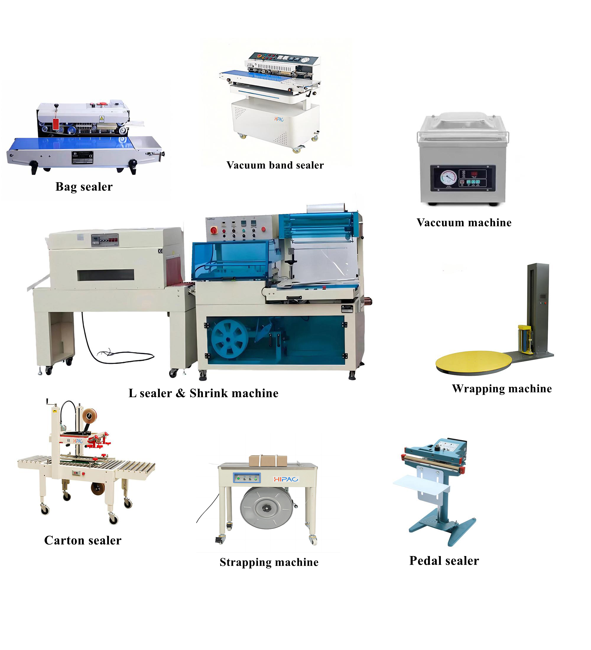 HIPAC Electric Automatic High-Accuracy Plastic Cling Film Machine for Food Beverage Industry Commercial Fruit/Vegetable Stores
