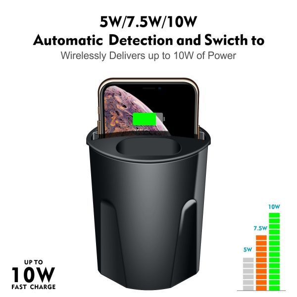 2 USB Output Interface Fast Charging Car Chargers 110-205KHz Charging Frequency