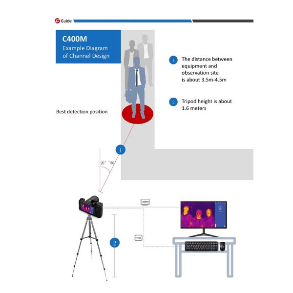 High Accuracy IR Thermal Imaging Camera CE Certified , IR Fever Screening System
