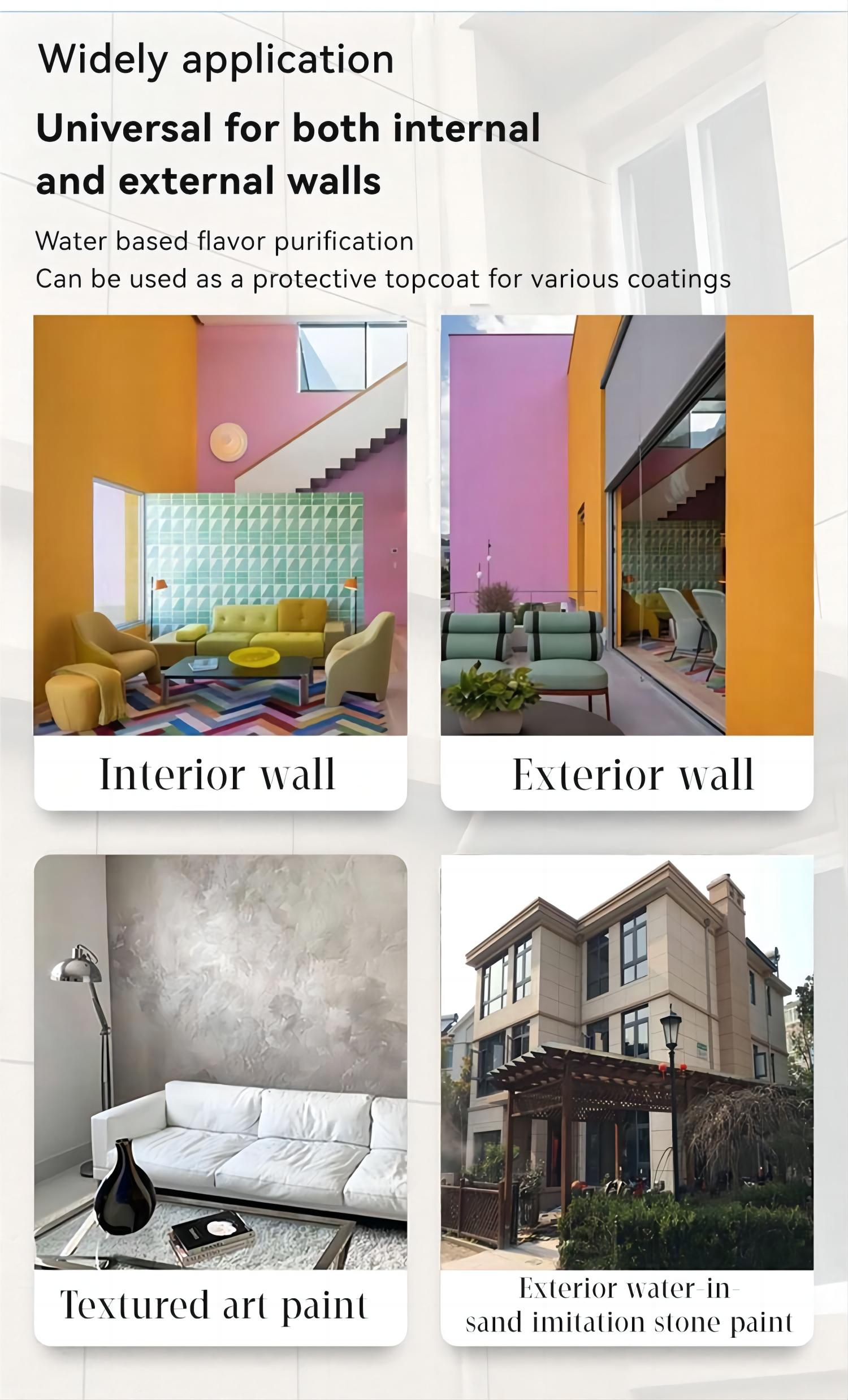 Wall Paint Liquid Material for Easy-to-Clean Topcoat Coating EINECS No. 201-177-9