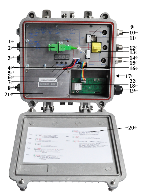 Aluminum Casting Outdoor FTTH Optical Receiver 2 Way Output ISO45001